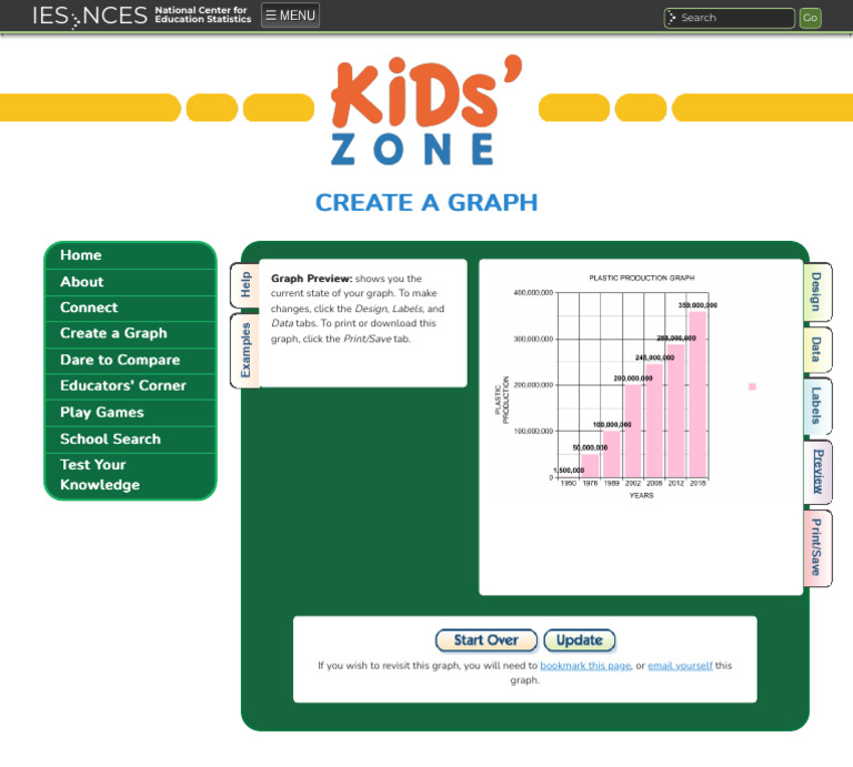 NCES Kids' Zone Test Your Knowledge | PDF