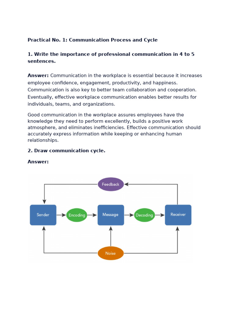 Effective Workplace Communication Process | PDF | Communication ...