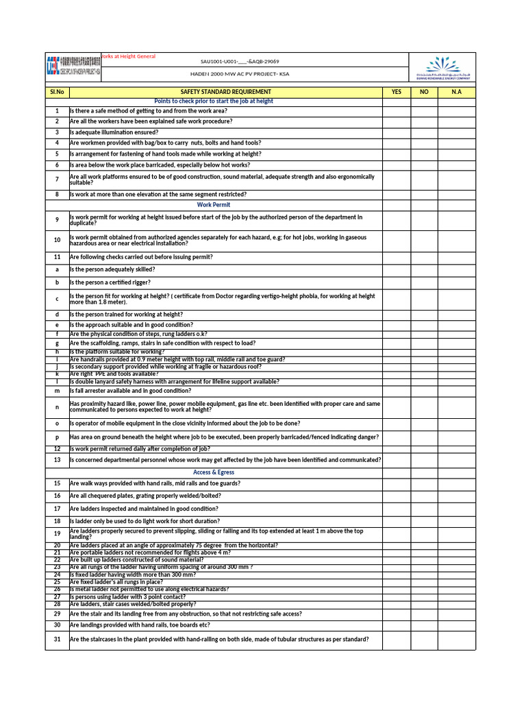 Working at Height Safety Checklist | PDF | Scaffolding