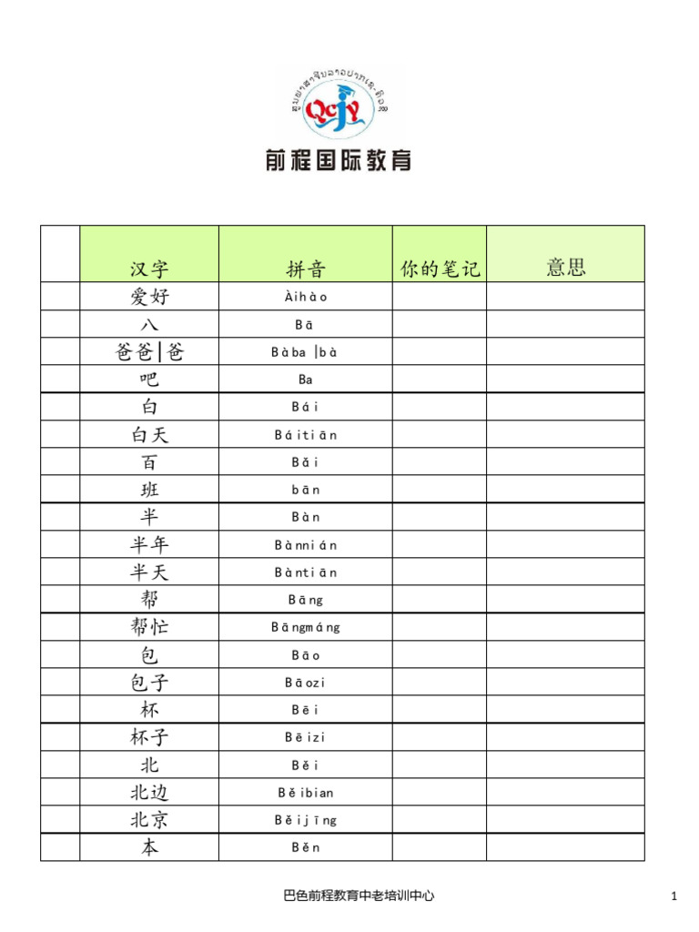 Character Pinyin Your Notes Meaning: Hobby Eight Dad - Dad | PDF