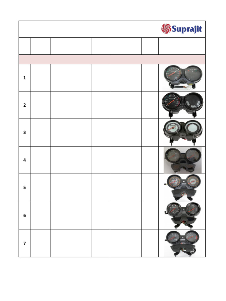 Speedometer assy List | PDF | Honda