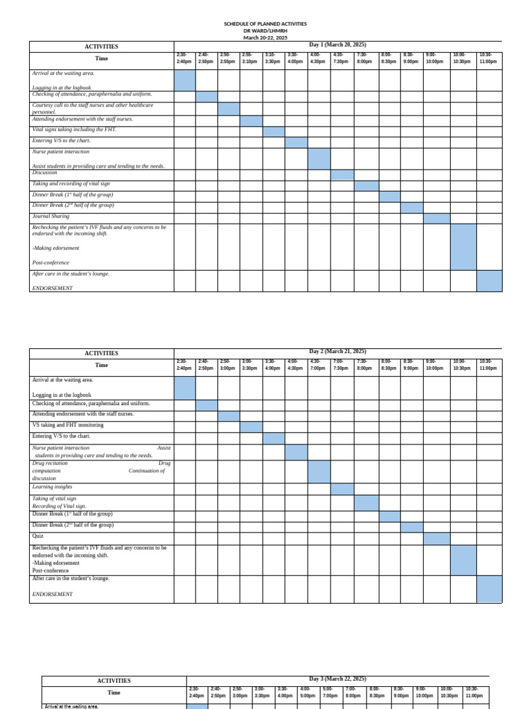 DR Gantt chart 2025 | PDF | Clinical Medicine | Health Economics
