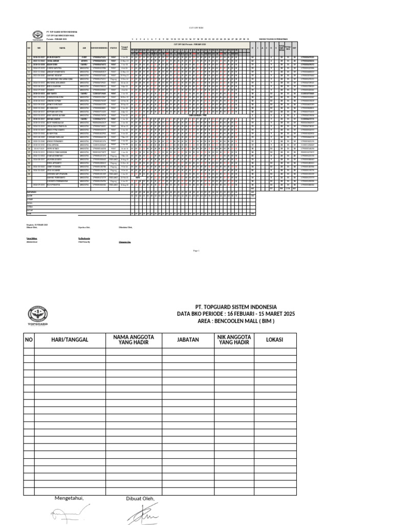 Bim Cut Off Febuari 2025 Pdf