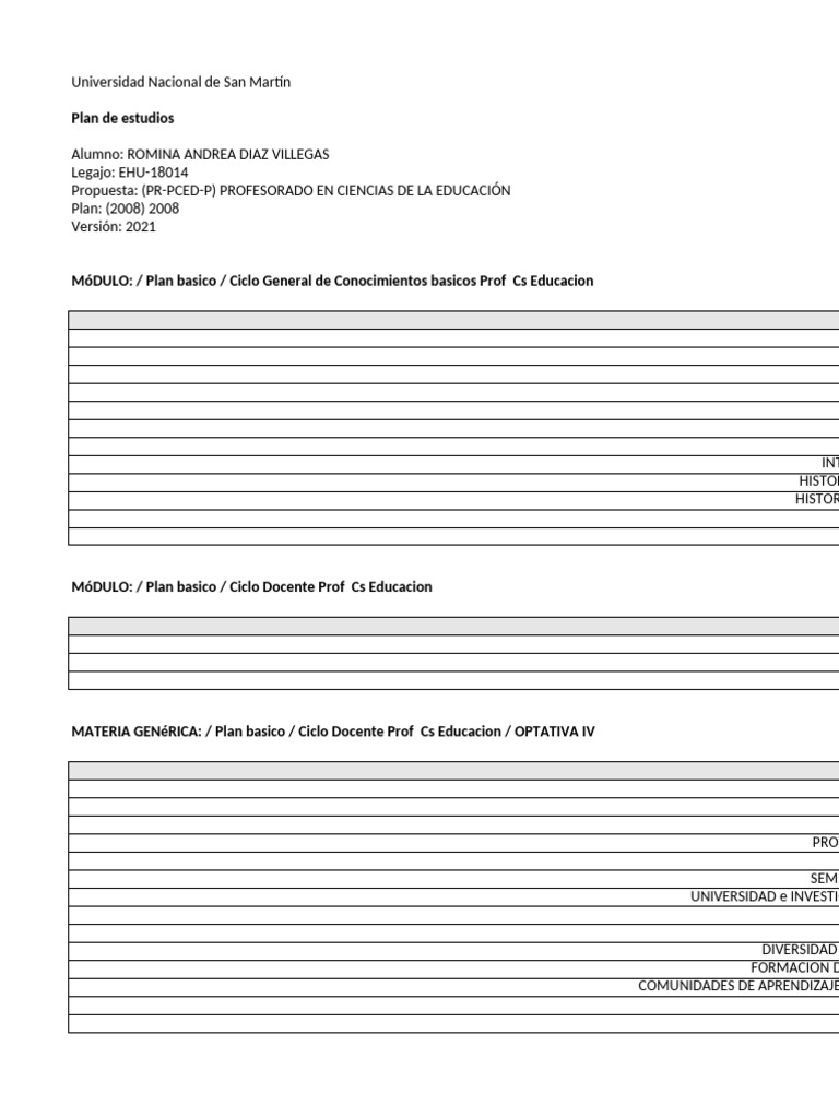 Plan de Estudios Profesorado en Educación | PDF | Maestros | Enseñando