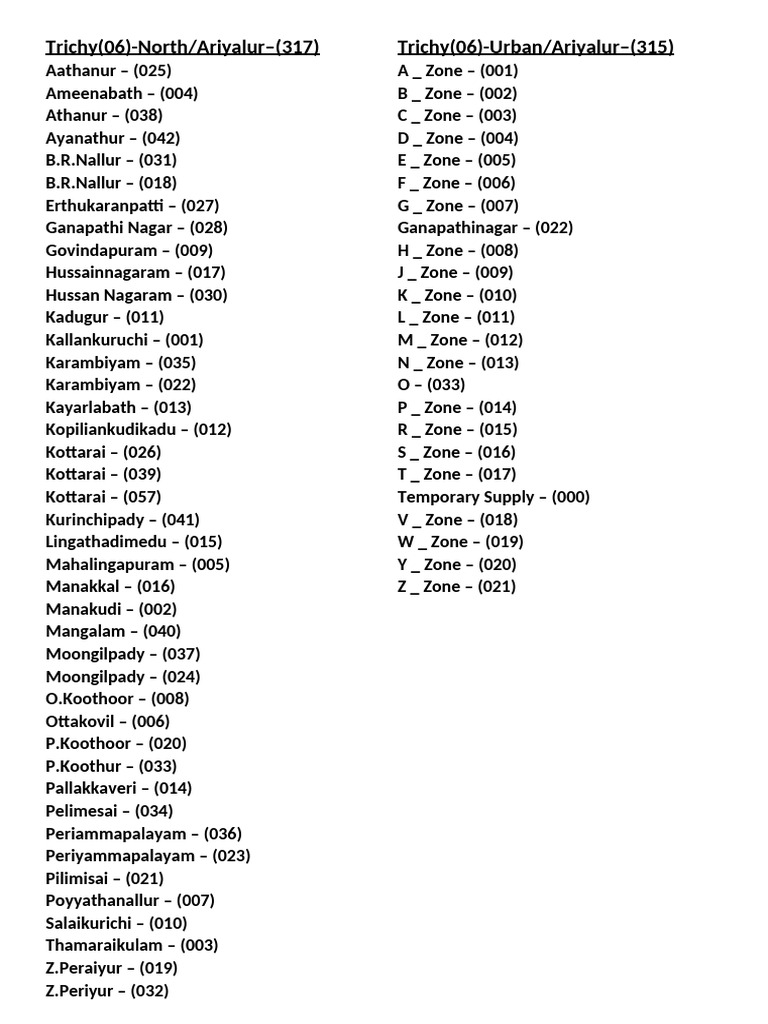 TNEB North Chennai Zone Codes | PDF
