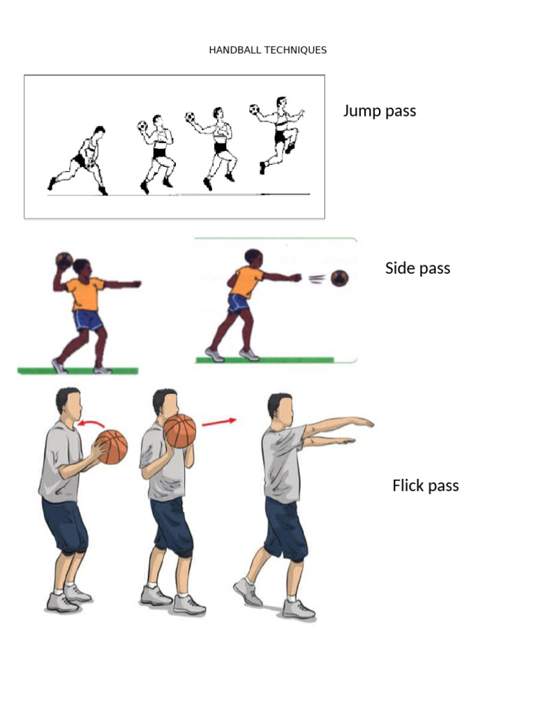 Handball Techniques | PDF