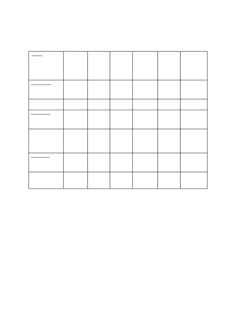 Reflection Card for Student Performance | PDF