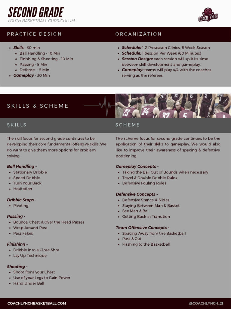 Second Grade Youth Basketball Curriculum | PDF | Games Of Physical ...