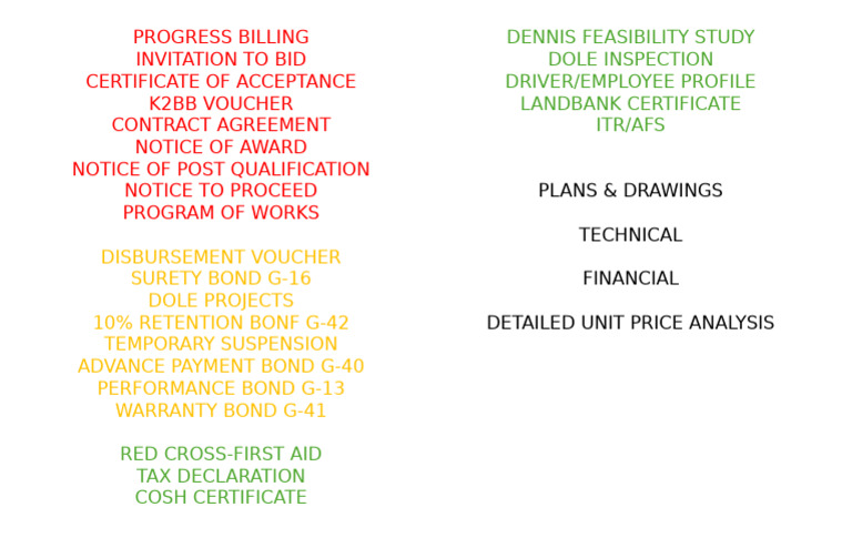 Progress Billing | PDF