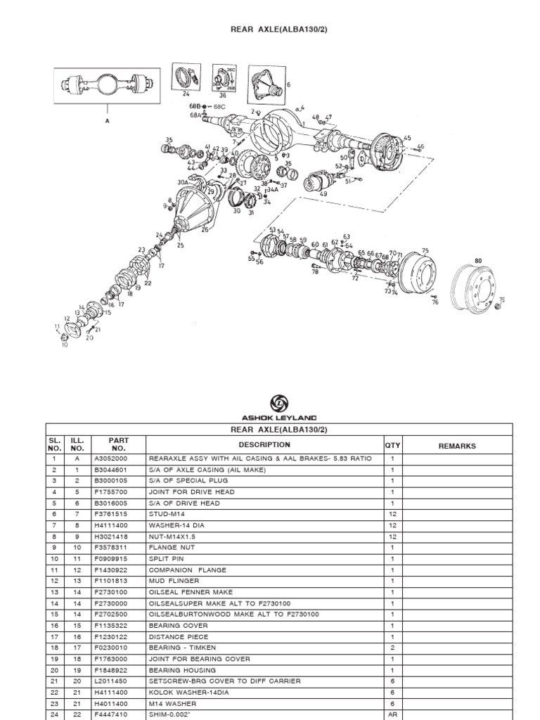 ALBA130-2 | PDF | Axle | Land Vehicles