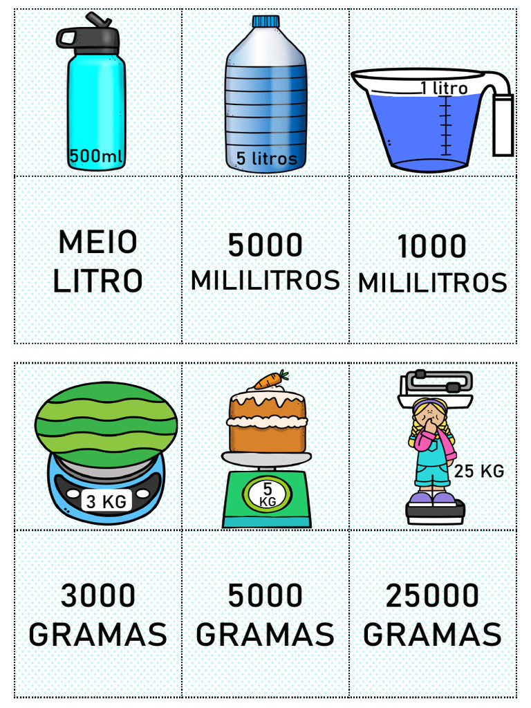 Como Jogar com Medidas e Pesos | PDF