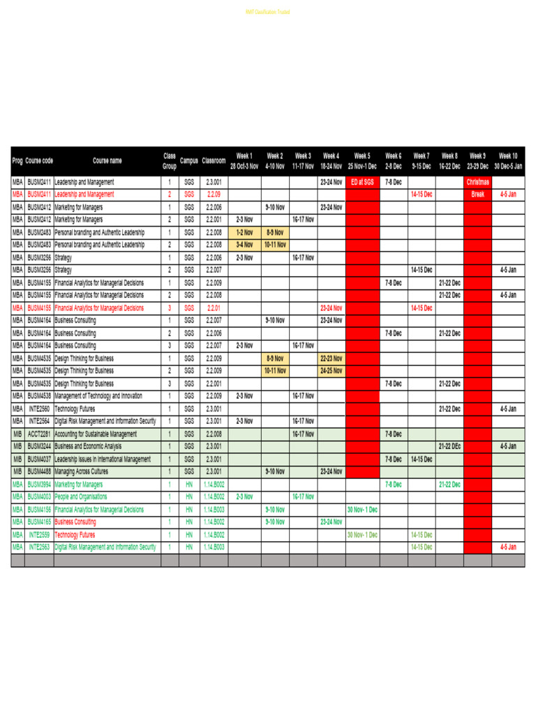 RMIT MIB Course Schedule Overview | PDF | Master Of Business ...
