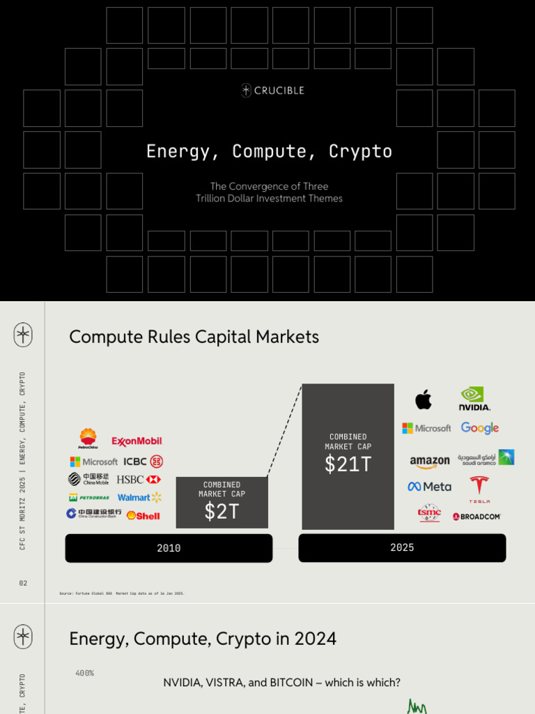 Crucible - Energy Compute Crypto - Jan 2025 | PDF | Cryptocurrency |  Computing