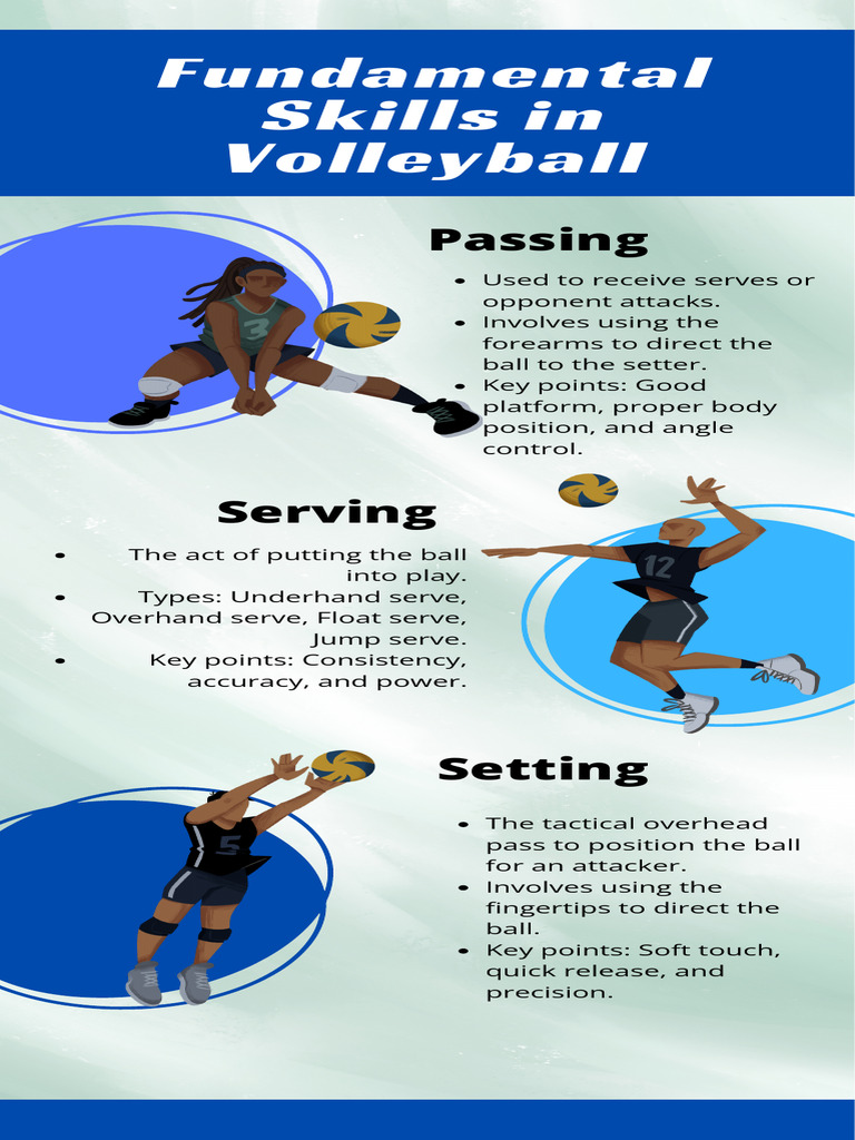 Volleyball Spike Technique Overview | PDF | Volleyball | Team Sports