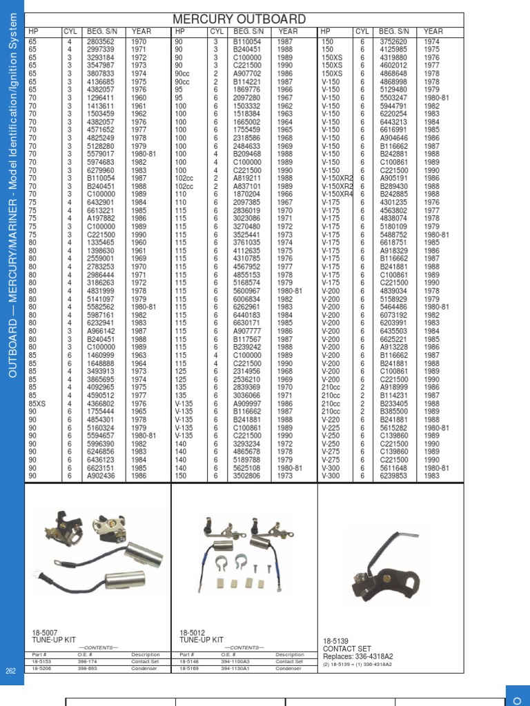 Mercury Outboard Ignition System Parts Ignition System Distributor