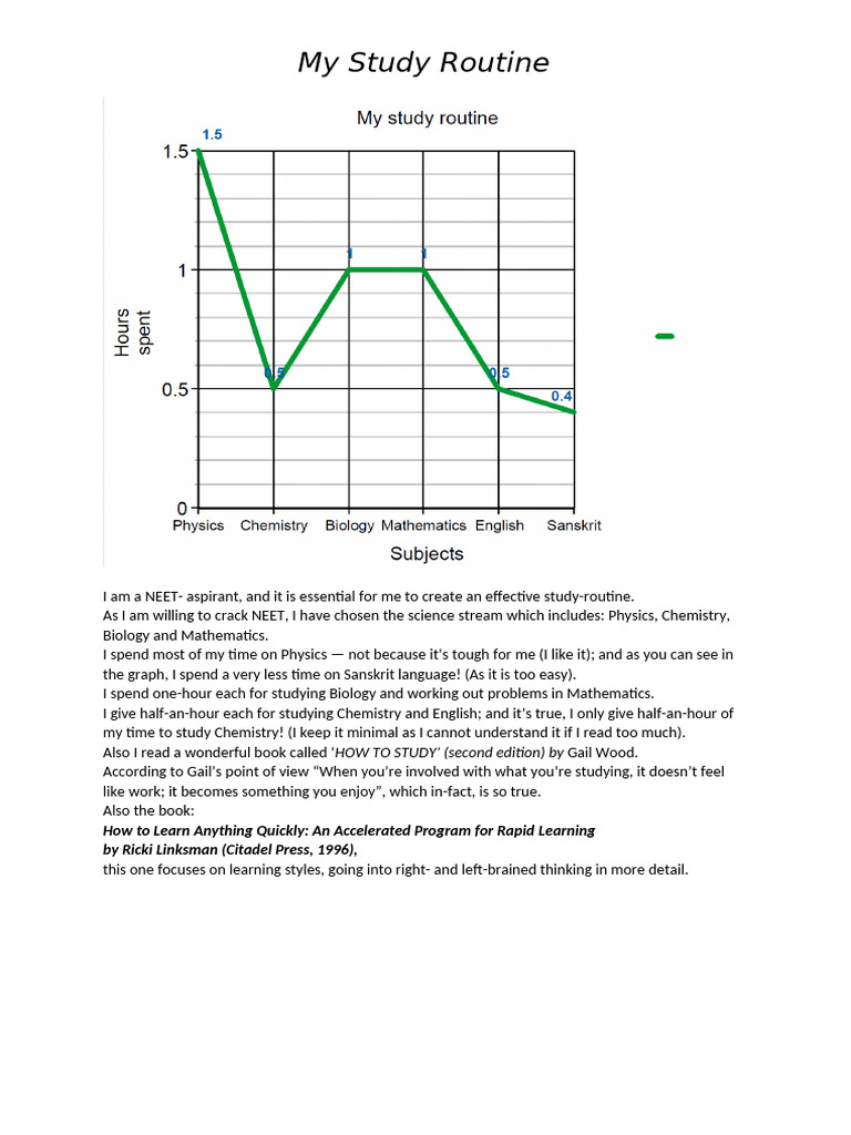 Effective NEET Study Routine Guide | PDF