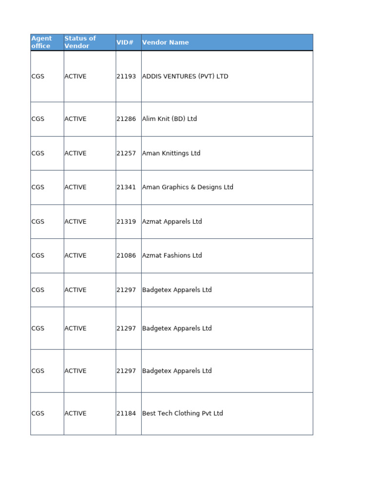 その他 COR MAN 8t4z-3079-a-Auto-Parts-Control