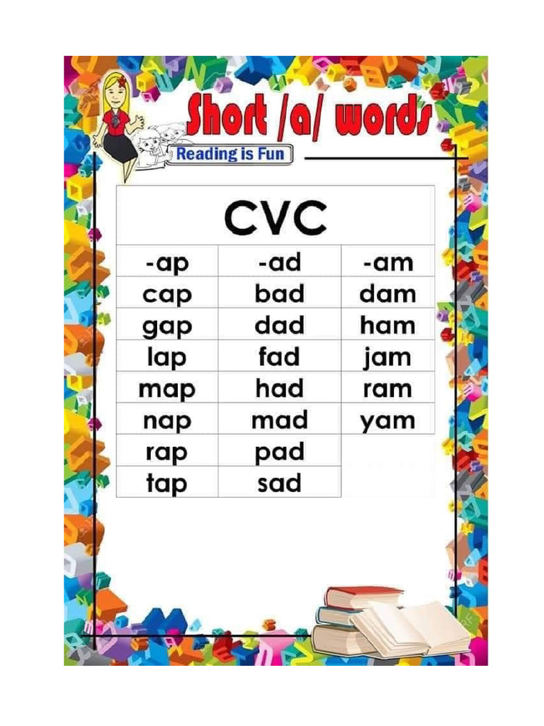 1 CVC | PDF