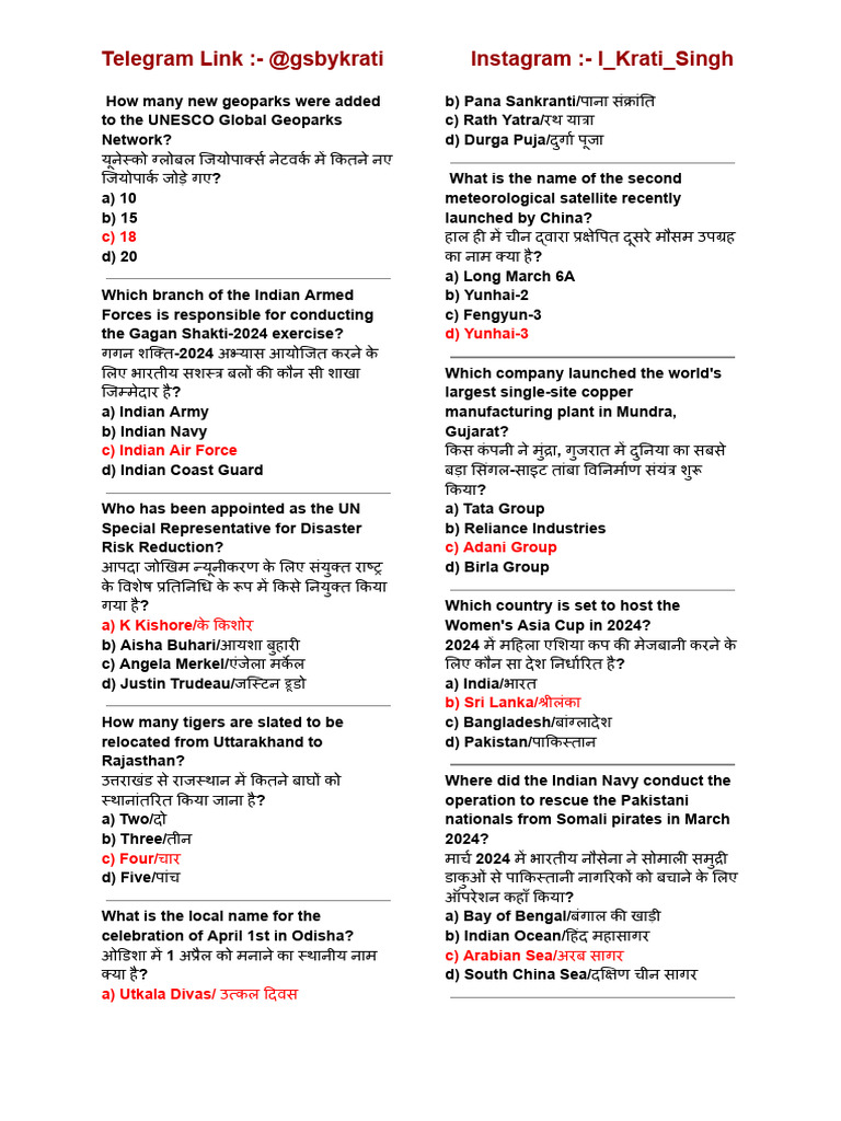 Current Affairs April 2024 MCQ by Krati Mam | PDF