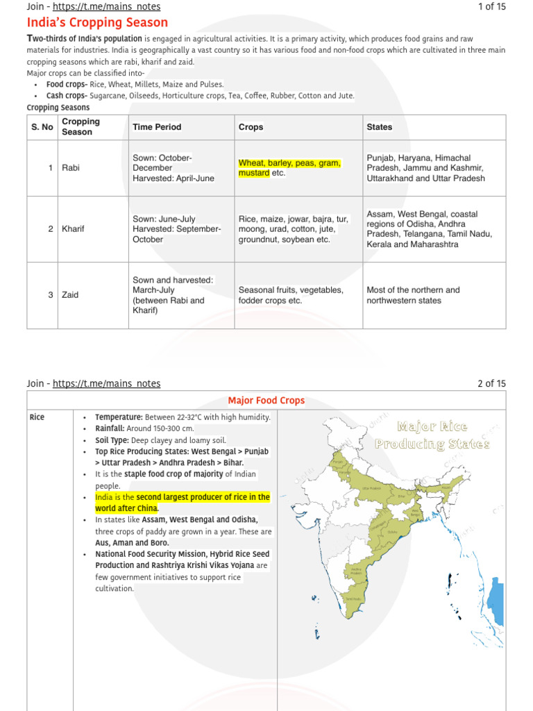 Major Crops - 240602 - 204538 | PDF | Crops | Legume