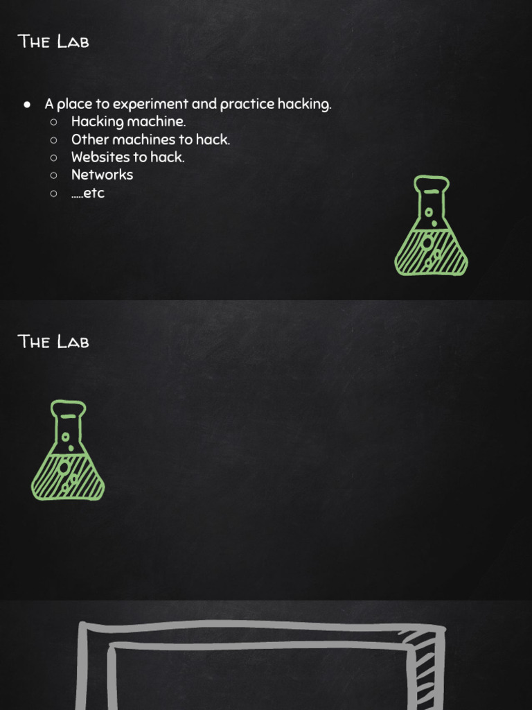 4 - The-Lab | PDF