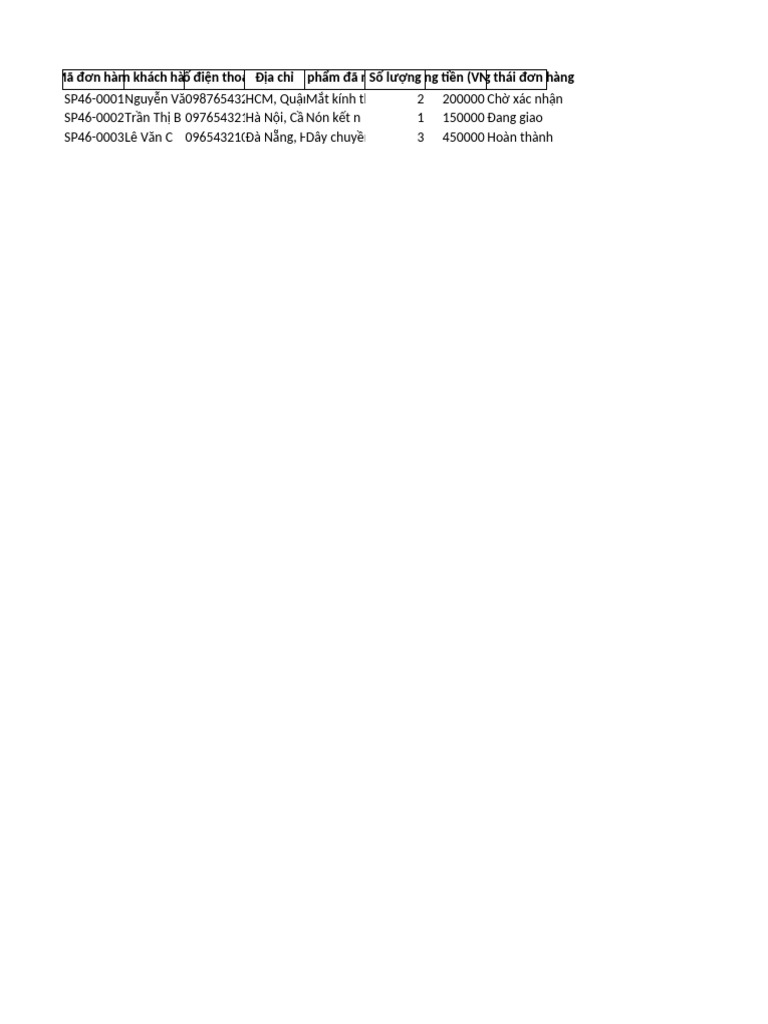 Mau Don Hang Shopee | PDF