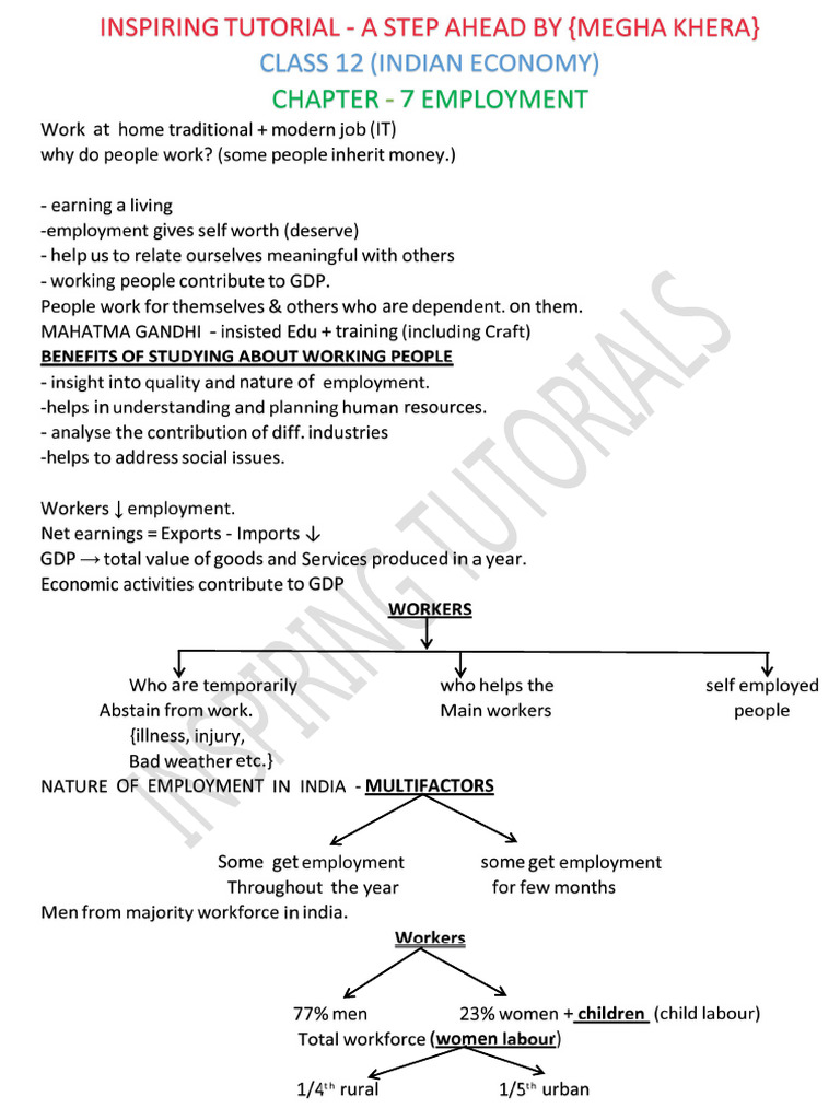 Employment Notes One Page | PDF