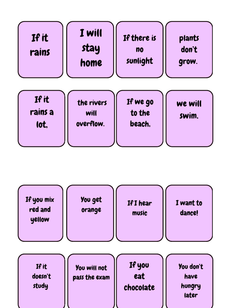 Conditional Statements in Daily Life | PDF