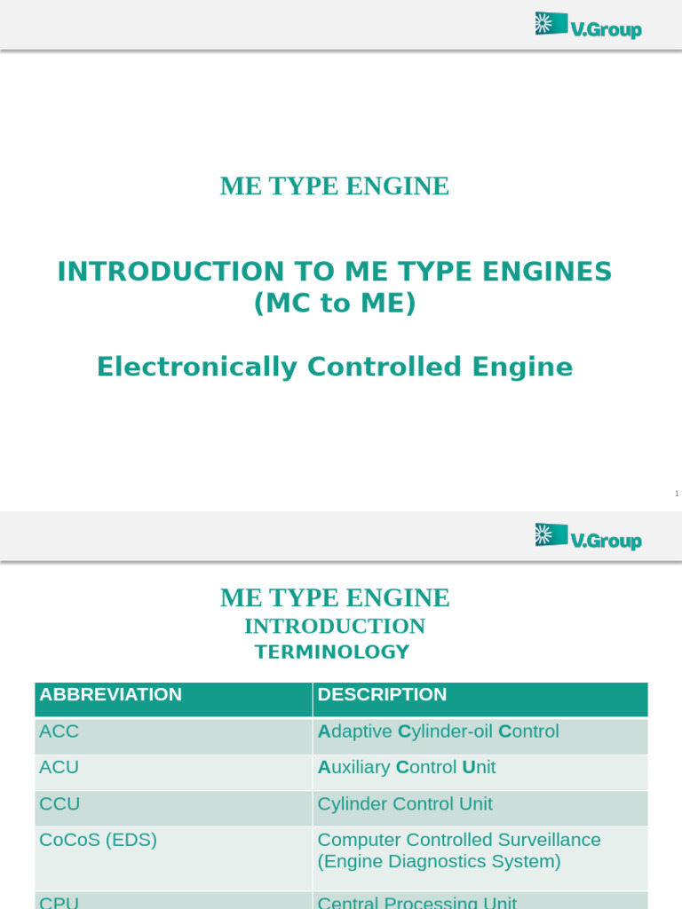 Introduction to ME Type Engines | PDF | Engines | Mechanical Engineering