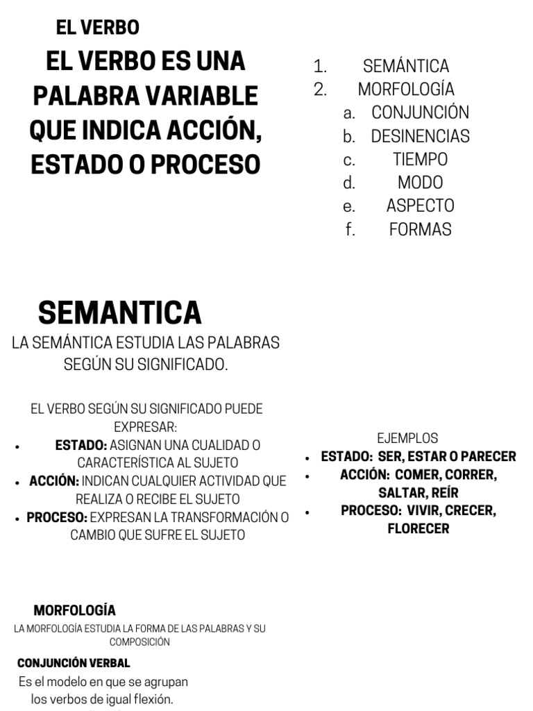 El Verbo | PDF | Verbo | Sintaxis