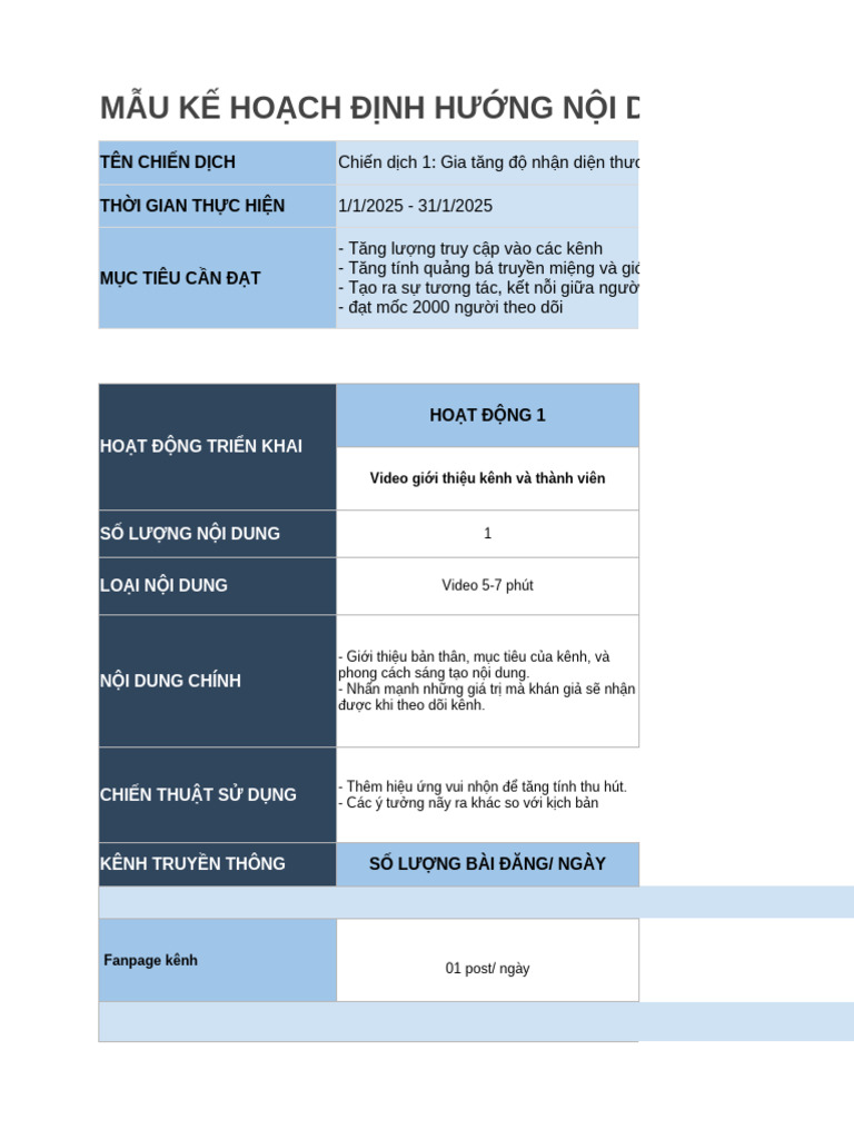 Content Marketing Planning | PDF