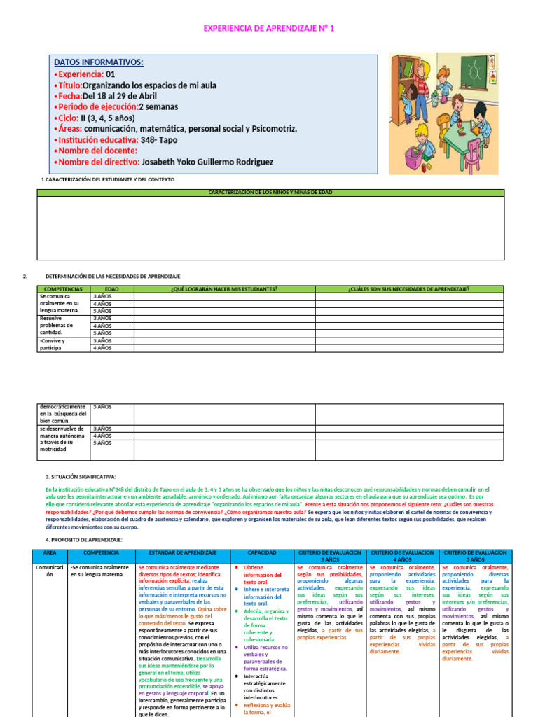Organización del Aula para Niños de 3 a 5 Años | PDF | Salón de clases ...
