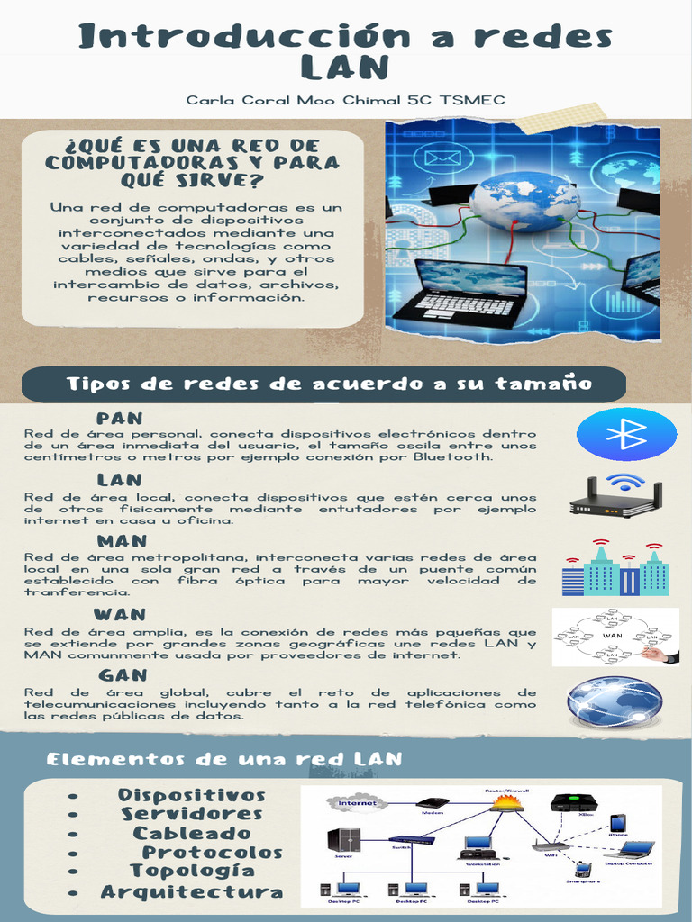 Tipos de Redes: PAN, LAN, MAN y WAN | PDF