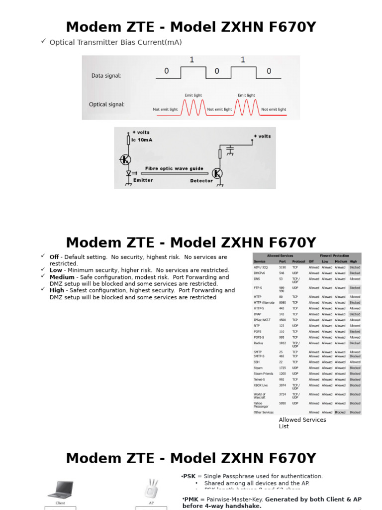 ZTE ZXHN F670Y Modem Specifications | PDF | Encryption | Security