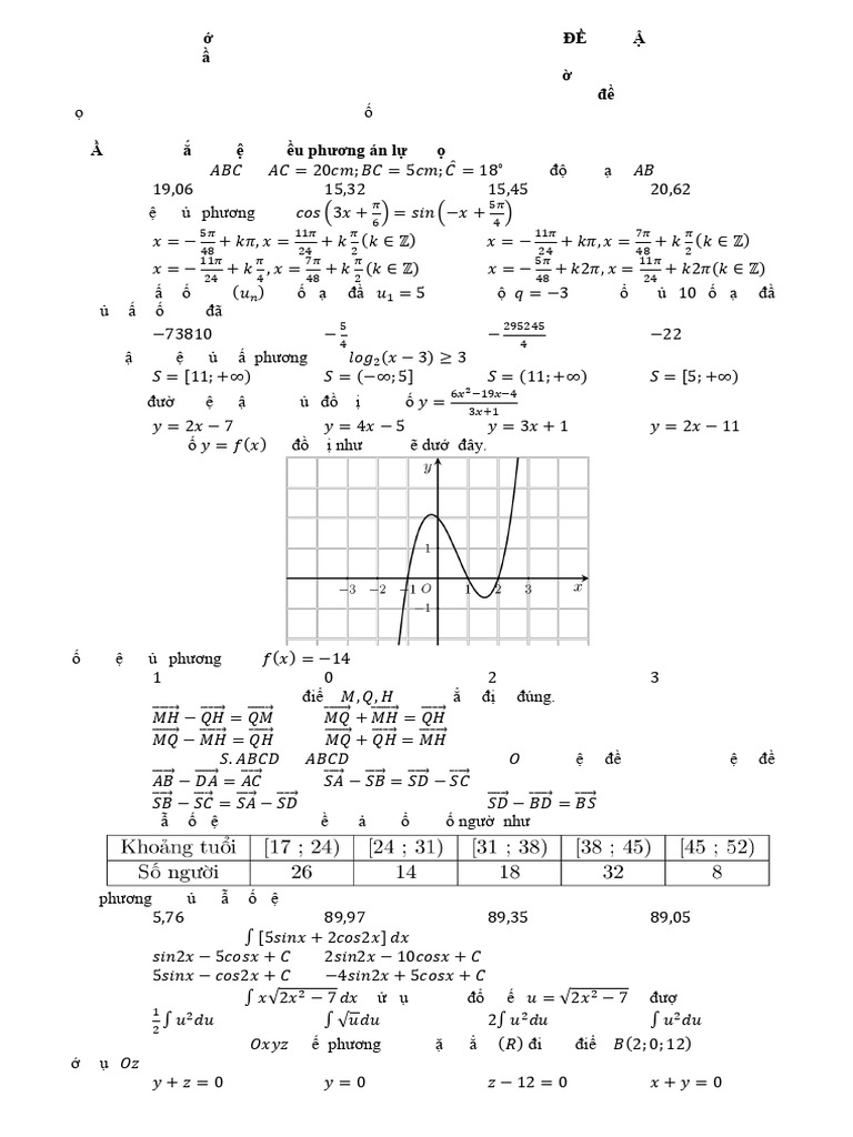De 005 | PDF