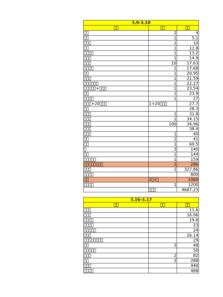 装修 | PDF