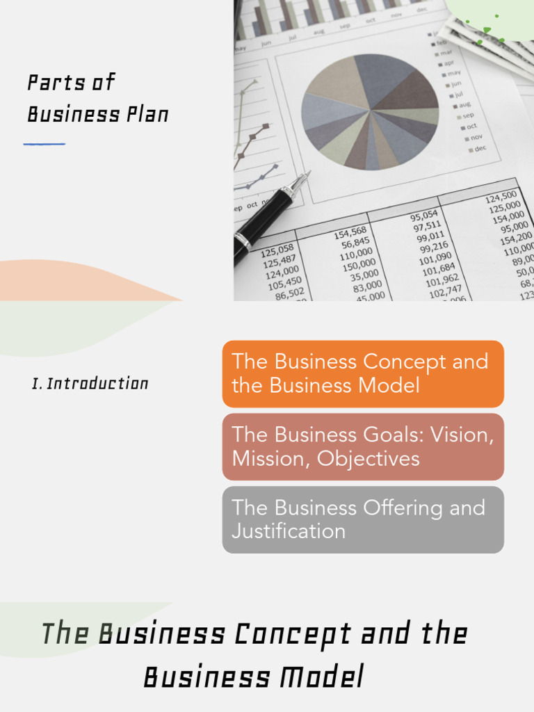 Essential Components of a Business Plan | PDF | Marketing | Ecology