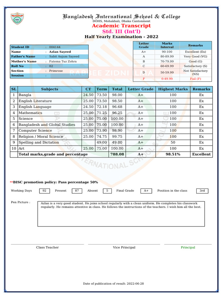 Azlan Sayeed's Academic Transcript 2022 | PDF