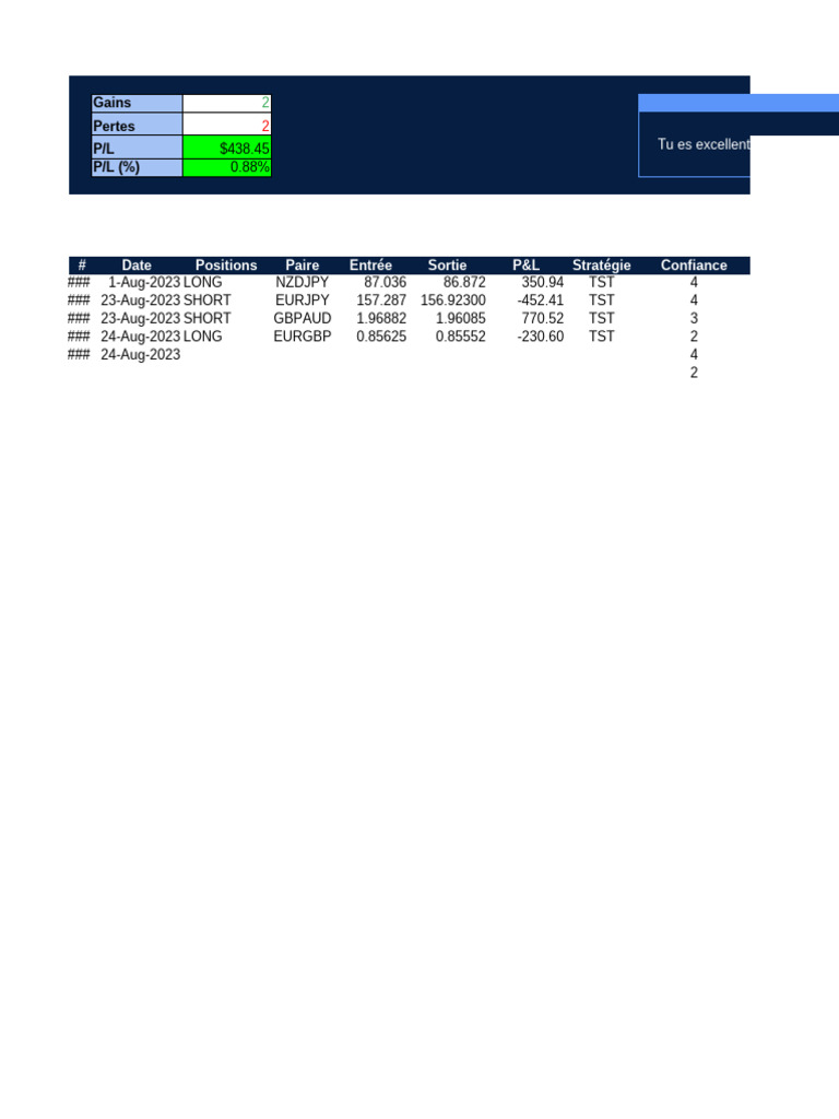 Trading Journal: Gains and Losses | PDF