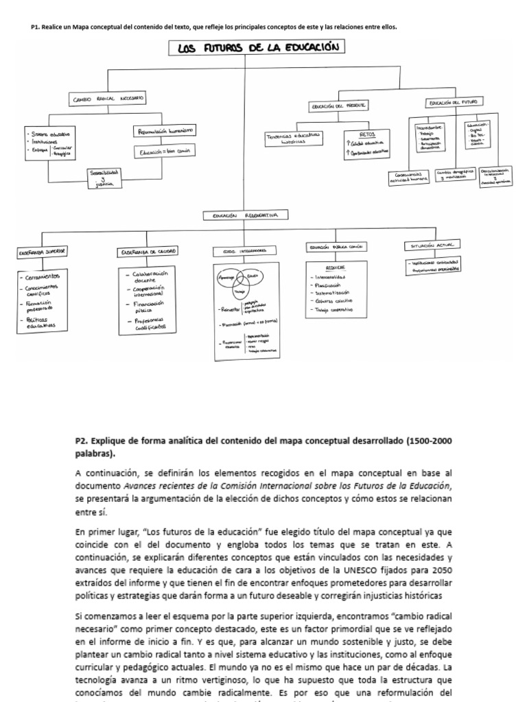 Futuro de la Educación: Cambio y Sostenibilidad | PDF | Sustentabilidad ...