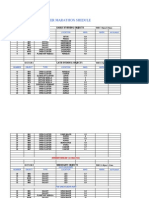 Messier Marathon Shedule