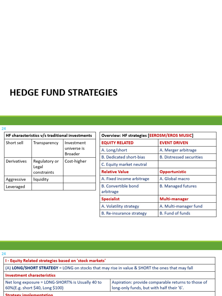 Comprehensive Guide to Hedge Fund Strategies | PDF | Leverage (Finance ...