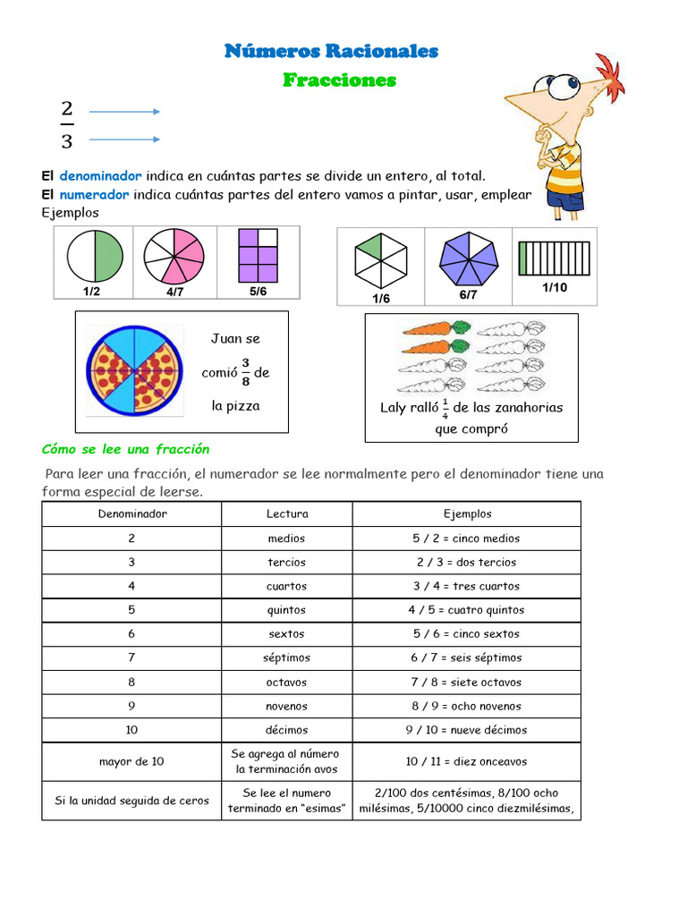 Lectura y Escritura de Fracciones | PDF | División (Matemáticas ...