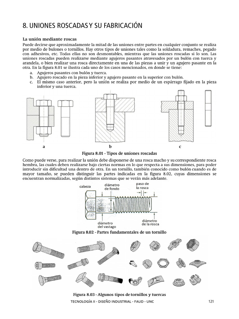 Uniones Roscadas: Tipos y Normas | PDF