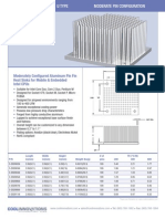 Heat Sinks