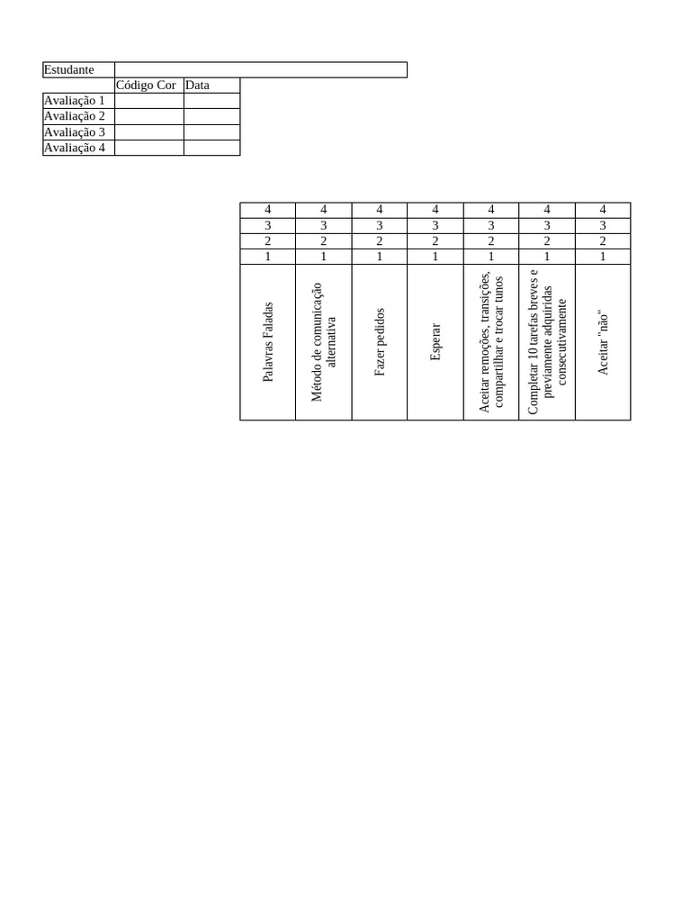 Protocolo Essencial para Viver | PDF