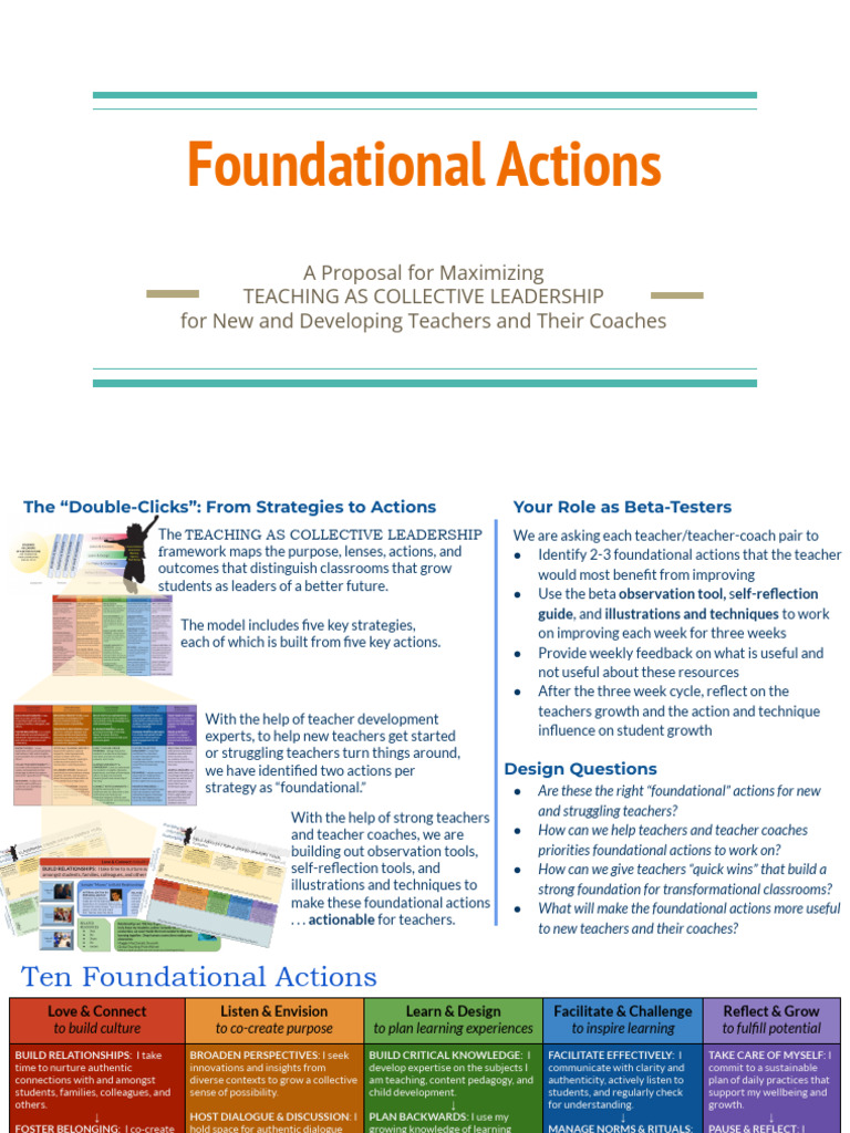 Foundational Actions for Teacher Growth | PDF | Learning | Teachers