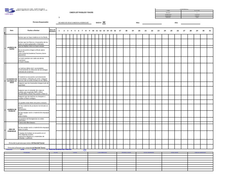 Check List Racks ALMACENES | PDF