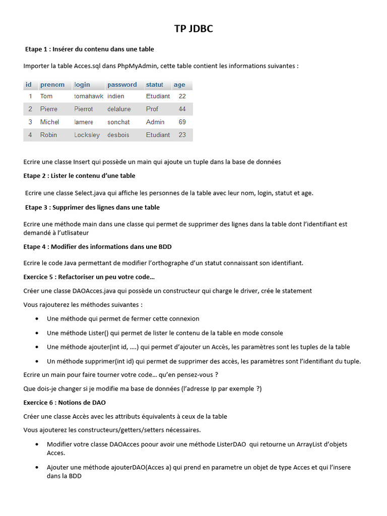 Guide pratique sur JDBC et DAO en Java | PDF