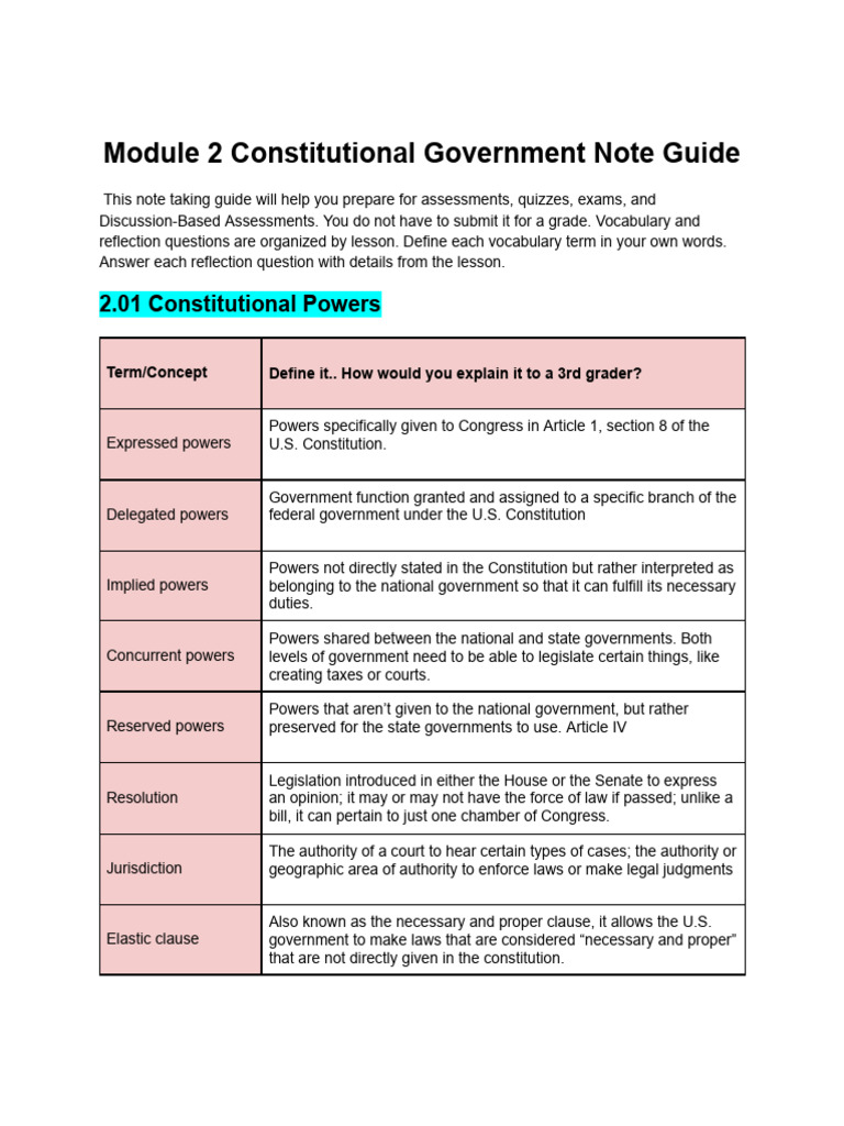 Balancing Federal and State Powers | PDF | United States House Of ...